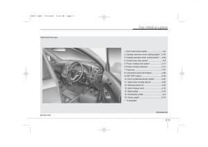 Hyundai-i30-I-1-owners-manual page 16 min