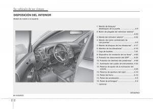 Hyundai-i30-I-1-manual-del-propietario page 16 min