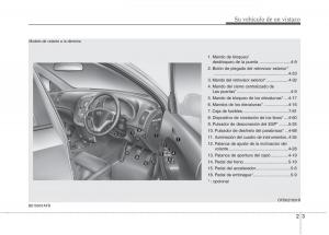 Hyundai-i30-I-1-manual-del-propietario page 17 min