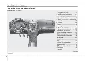 Hyundai-i30-I-1-manual-del-propietario page 18 min