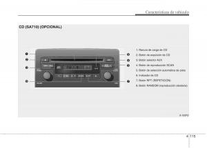 Hyundai-i30-I-1-manual-del-propietario page 195 min
