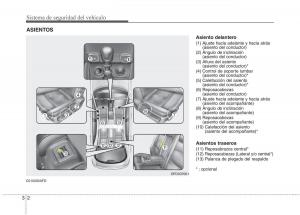 Hyundai-i30-I-1-manual-del-propietario page 21 min