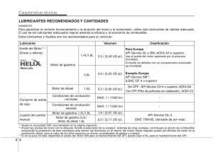 Hyundai-i30-I-1-manual-del-propietario page 361 min