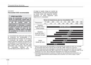 Hyundai-i30-I-1-manual-del-propietario page 363 min