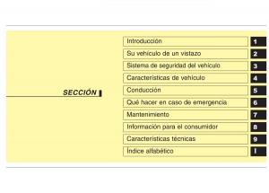 Hyundai-i30-I-1-manual-del-propietario page 7 min