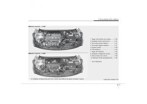 Hyundai-i30-II-2-manuale-del-proprietario page 17 min