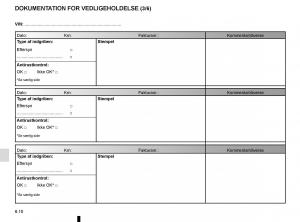 Renault-Espace-V-5-Bilens-instruktionsbog page 302 min