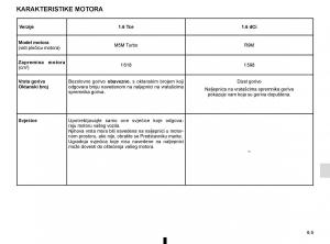 Renault-Espace-V-5-vlasnicko-uputstvo page 297 min