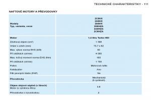 Peugeot-206-navod-k-obsludze page 118 min