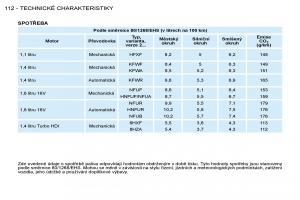 Peugeot-206-navod-k-obsludze page 119 min