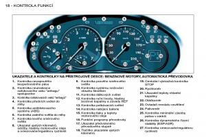 Peugeot-206-navod-k-obsludze page 15 min