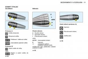 Peugeot-206-navod-k-obsludze page 8 min