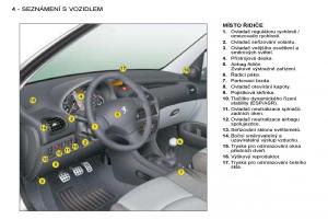 Peugeot-206-navod-k-obsludze page 1 min