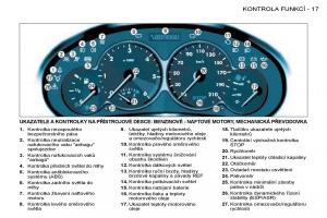 Peugeot-206-navod-k-obsludze page 14 min