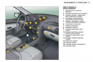 Peugeot-206-navod-k-obsludze page 2 min
