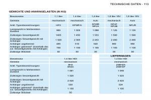 Peugeot-206-Handbuch page 120 min