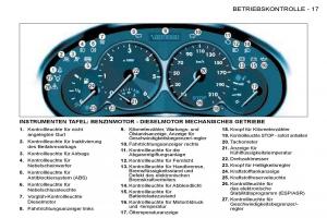 Peugeot-206-Handbuch page 14 min