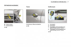 Peugeot-206-Handbuch page 4 min