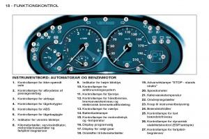 Peugeot-206-Bilens-instruktionsbog page 15 min