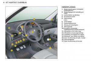 Peugeot-206-Bilens-instruktionsbog page 1 min