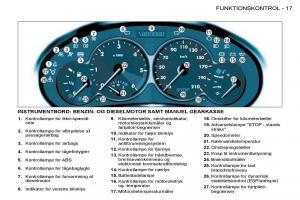 Peugeot-206-Bilens-instruktionsbog page 14 min