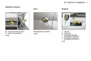 Peugeot-206-Bilens-instruktionsbog page 4 min