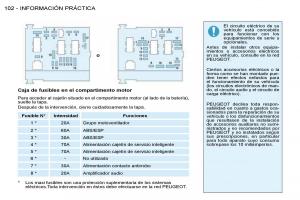 Peugeot-206-manual-del-propietario page 109 min