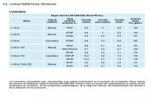 Peugeot-206-manual-del-propietario page 119 min