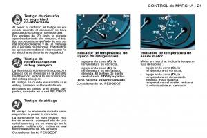 Peugeot-206-manual-del-propietario page 18 min