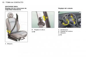 Peugeot-206-manual-del-propietario page 7 min