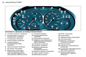 Peugeot-206-omistajan-kasikirja page 15 min