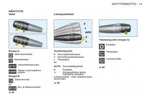 Peugeot-206-omistajan-kasikirja page 8 min