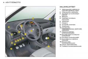 Peugeot-206-omistajan-kasikirja page 1 min