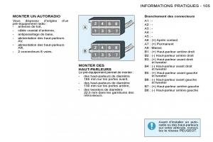 Peugeot-206-manuel-du-proprietaire page 108 min