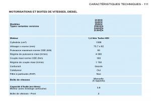 Peugeot-206-manuel-du-proprietaire page 114 min