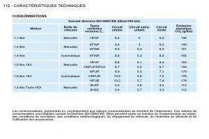 Peugeot-206-manuel-du-proprietaire page 115 min