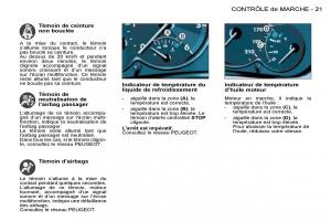 Peugeot-206-manuel-du-proprietaire page 18 min