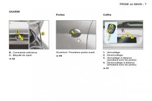 Peugeot-206-manuel-du-proprietaire page 4 min