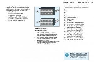 Peugeot-206-Kezelesi-utmutato page 112 min