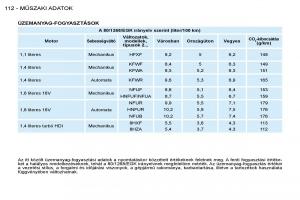 Peugeot-206-Kezelesi-utmutato page 119 min