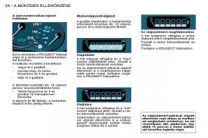 Peugeot-206-Kezelesi-utmutato page 22 min