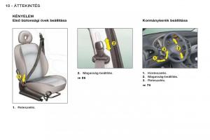 Peugeot-206-Kezelesi-utmutato page 7 min