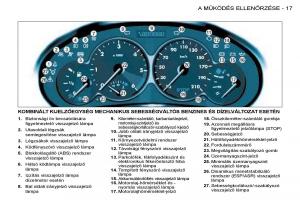 Peugeot-206-Kezelesi-utmutato page 14 min