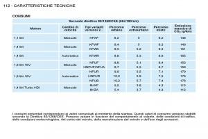 Peugeot-206-manuale-del-proprietario page 117 min