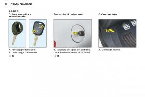 Peugeot-206-manuale-del-proprietario page 3 min