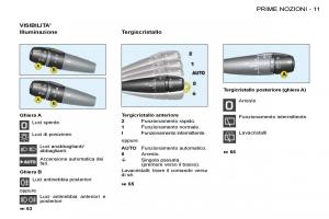 Peugeot-206-manuale-del-proprietario page 8 min