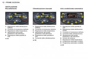 Peugeot-206-manuale-del-proprietario page 9 min