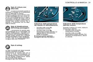 Peugeot-206-manuale-del-proprietario page 18 min
