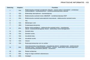 Peugeot-206-handleiding page 110 min