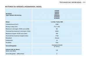 Peugeot-206-handleiding page 118 min